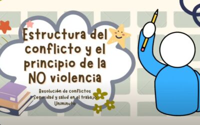 Principio de la no violencia