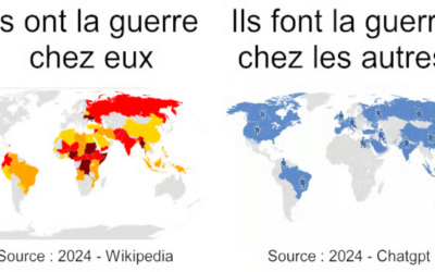 Anti-guerre : résolument ! Pacifiste : non.